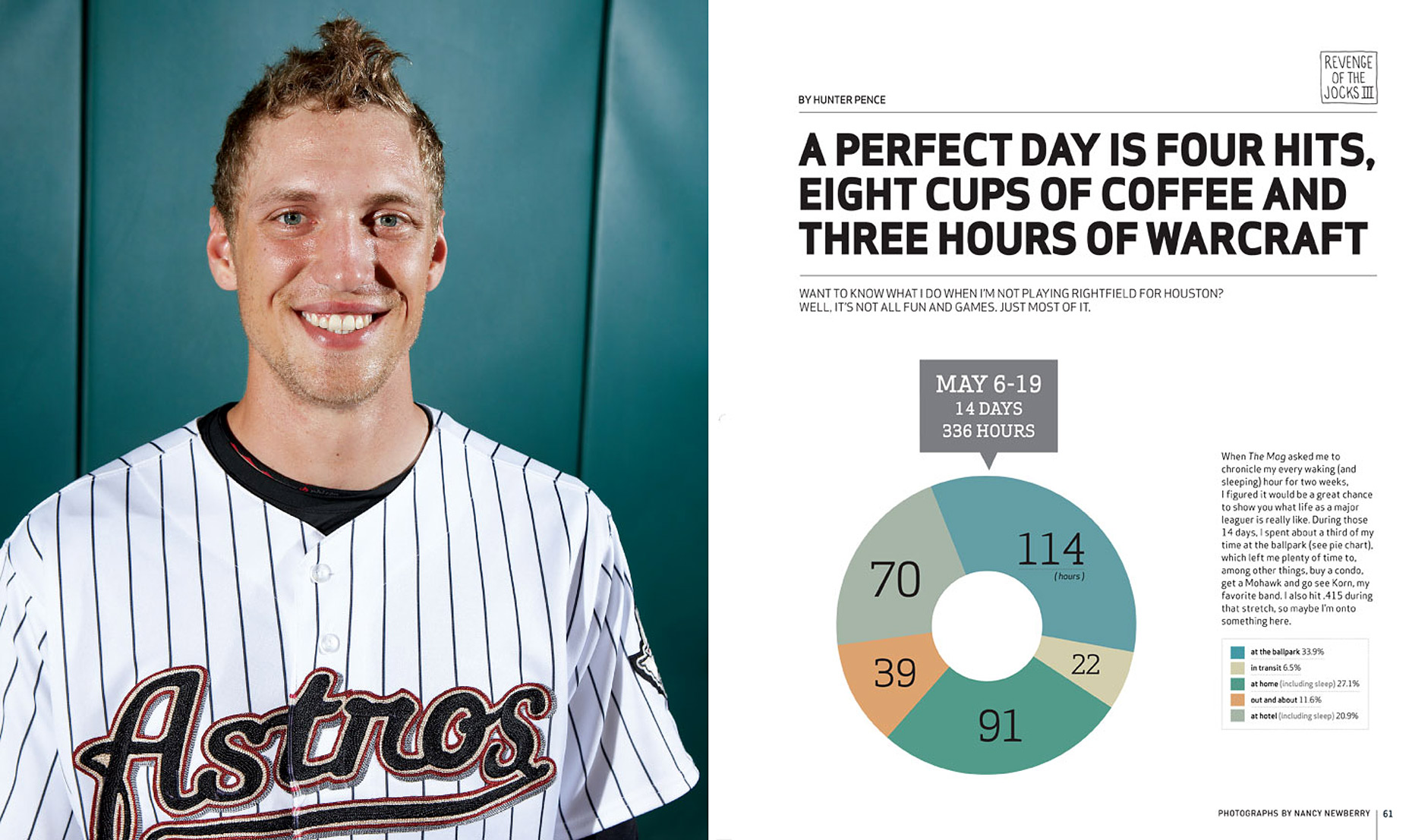 Hunter-Pence